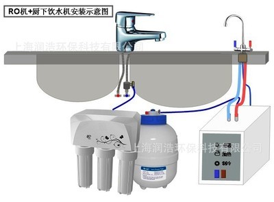 【厂家供应厨下开饮机、厨下管线机、开饮机、(标价为零售价)】价格,厂家,图片,饮水机,上海润浩环保科技-